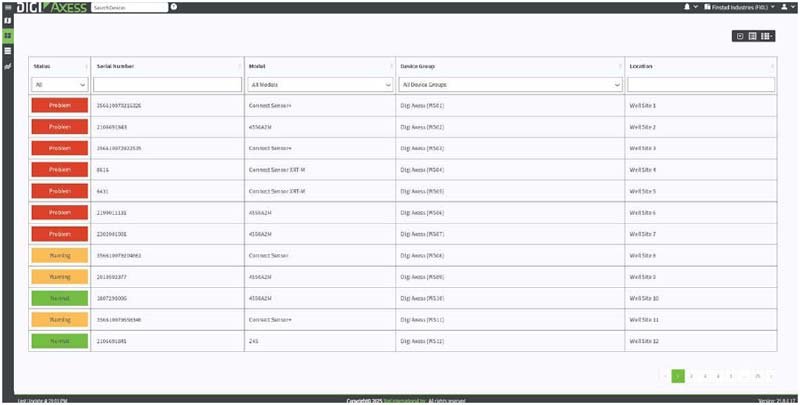 digi-axess-device-list.jpg