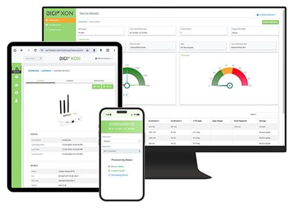 Digi X-ON platform