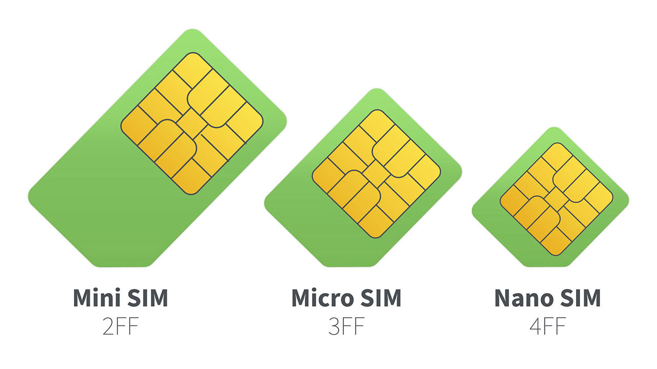 Digi eSIM form factors