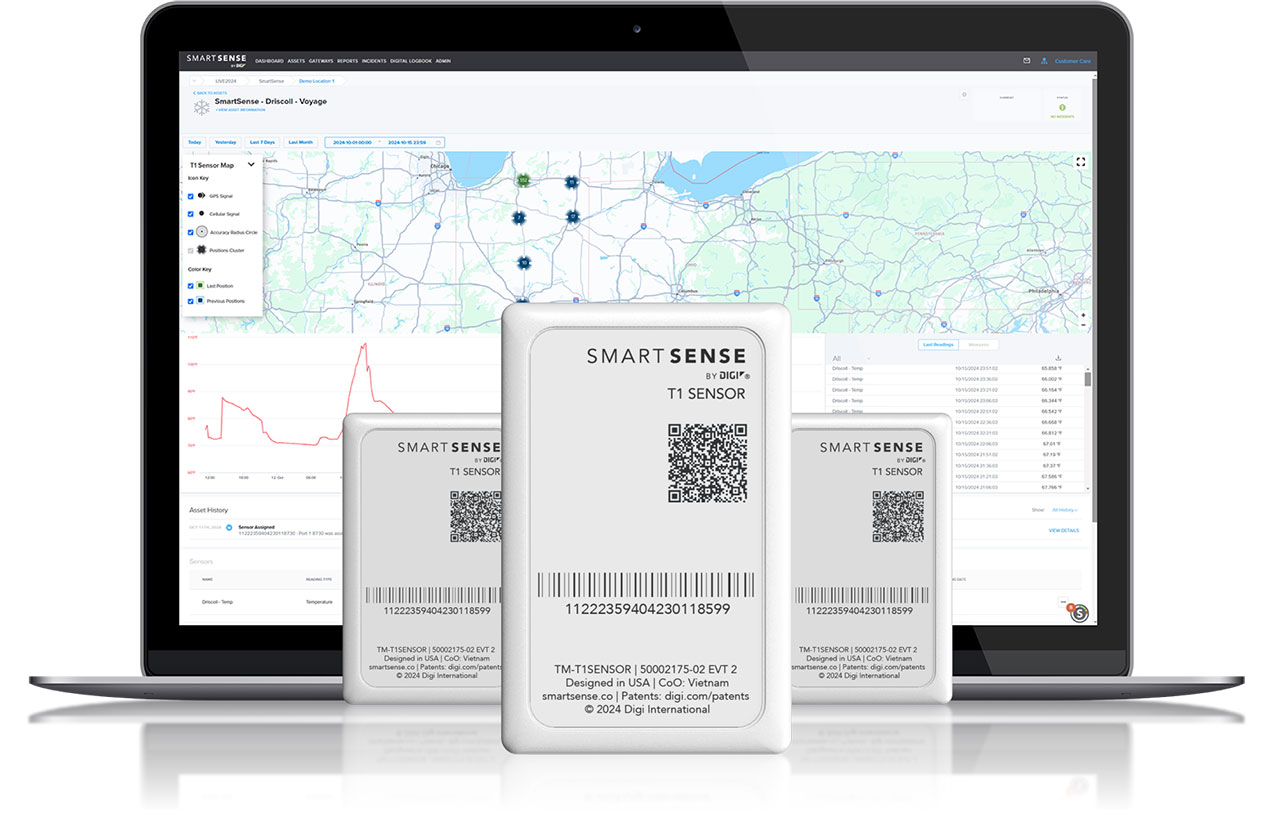 SmartSense Voyage