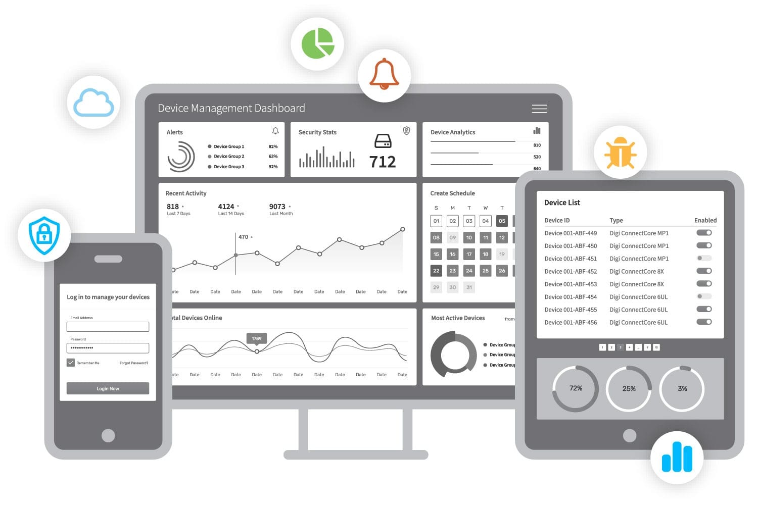Device management dashboard on desktop and mobile screens